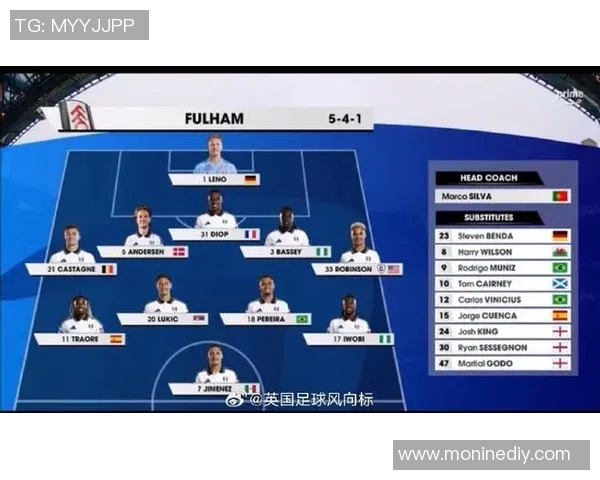 切尔西与富勒姆历史交锋回顾及两队发展历程分析