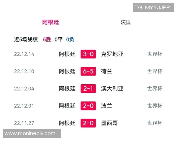 法国与阿根廷比赛开盘分析及投注建议详解