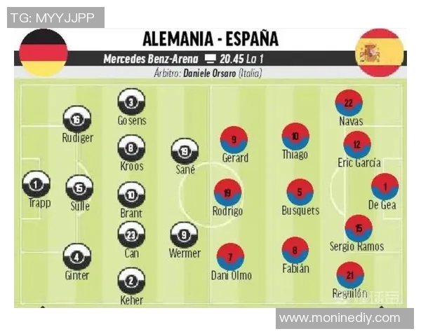 德国与西班牙2020年比赛比分预测分析及双方实力对比