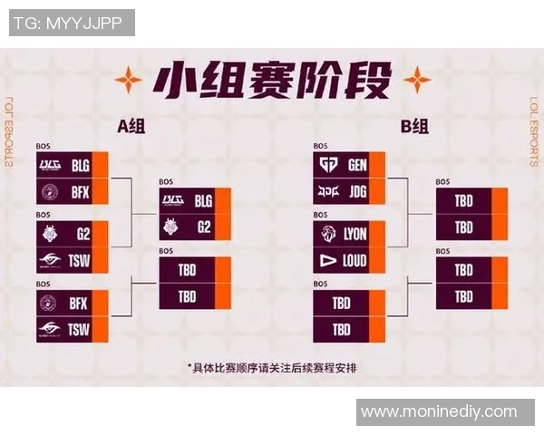 赛后分析：BLG与JDG在团队协作中的优劣势对比与启示